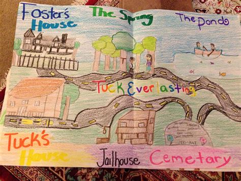 Map Of Treegap From Tuck Everlasting