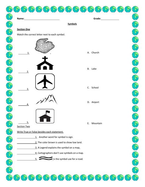 Map Symbols Worksheet
