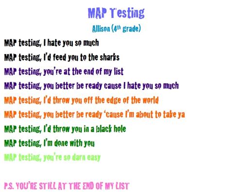 Map Testing Quotes. QuotesGram