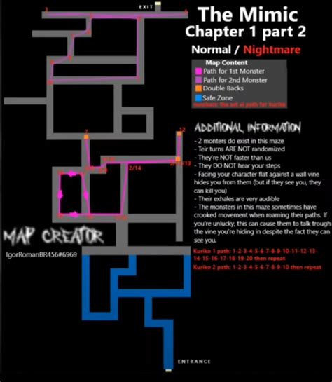 Map for the mimic chapter 1. Jul 5, 2022 · 🔆 SUBSCRIBE NOW FOR MORE VIDEOS!! 🔆SOCIAL MEDIA 💭Twitter 🡆 https://twitter.com/_LittleCreeper_Instagram 🡆 https://www.instagram.com/thelittlecreepr/JOIN... 