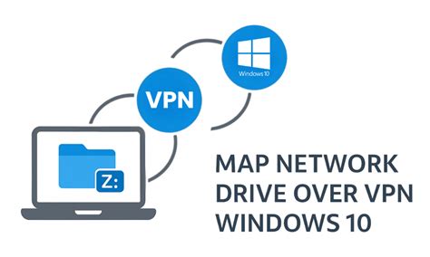 Map network drive over vpn windows 10.  Than connects the VPN and cannot use mappe...