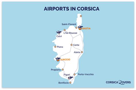 Map of Airports in Corsica, France - touristlink.com