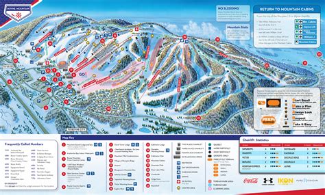 Map of Boyne Mountain Location SkiCentral.com