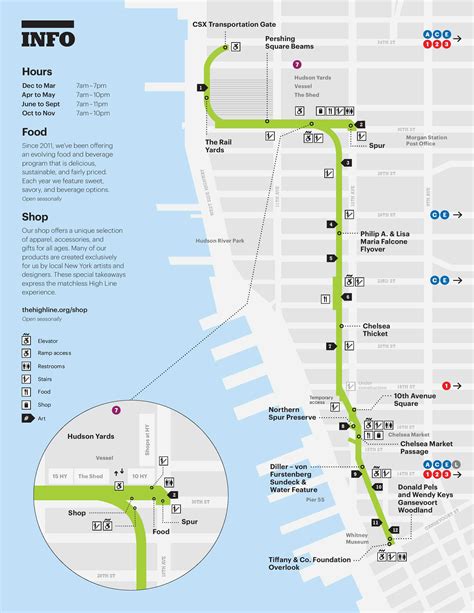 Map of high line new york. The High Line was tailor-made for them; its annual summer benefit became one of New York's favorite causes and one of the few with a critical mass of supporters under age 40. 