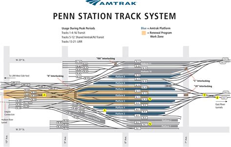 The station is accessible from several subway lines. The 1, 2 and 3 trains stop directly at Penn Station. The N, Q, R, B, D and F trains will take you to 34th Street and 6th Avenue. Other options, the A, C and E trains, go to 34th Street and 8th Avenue, with underground access to Penn Station. The M34 bus – with speedy Select Bus Service .... 