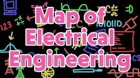 Map of the Electrical Engineering Curriculum - YouTube