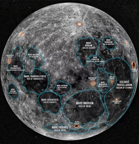 Map of the moon with labels.  - Layer 1 & 2: There are two layers for the draggable pieces, t...