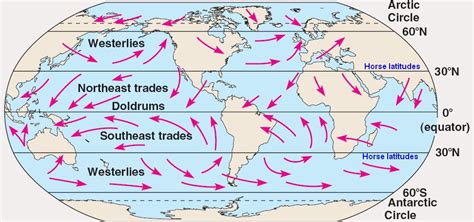 Map of wind currents. Things To Know About Map of wind currents. 