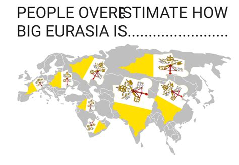 MapFight - How big is Eurasia