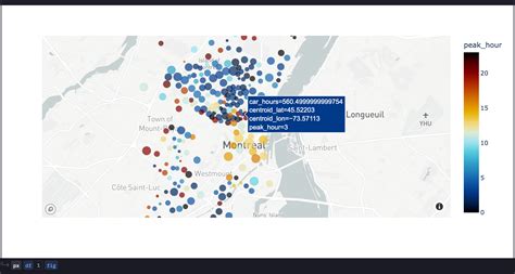Mapbox examples python. scatter_map and go.  available for premium and ent...