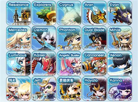Players pick their class when creating a MapleStory character, but it can be difficult to choose if you are unsure of the branching subclasses—also known as job advancements—that extend beyond .... 