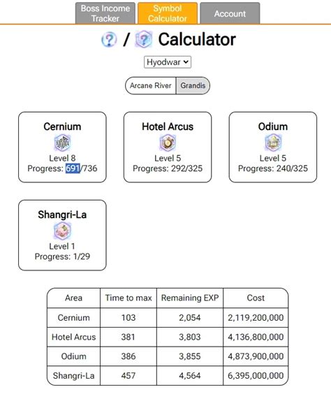 Maplestory sf calculator. Things To Know About Maplestory sf calculator. 