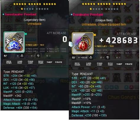 Transferring the flame is the main benefit of transposing since Sweetwater equipment cannot get boss flame rolls. Honestly though, Sweetwater weapon isn't worth transposing unless you have the set bonus, you're only getting minimal mobbing benefits over CRA weapon, at the expense of giving up the 30% boss damage from the full CRA set.. 