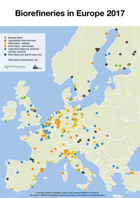 Mapping European Biorefineries - Bio-based Industries Consortium