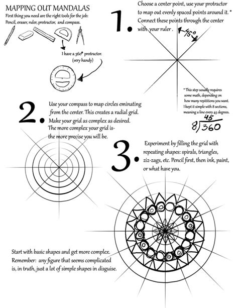 Mapping Out Mandalas Tutorial by mattridgway on deviantART Mandala