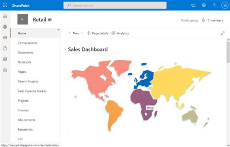 Mapping SharePoint