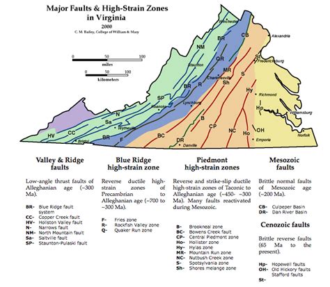 Maps and Diagrams The Geology of Virginia