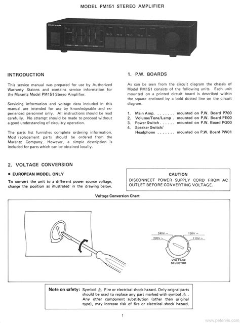 Marantz pm 151 amplifier repair manual. - Manuale di ricostruzione di rotax 582.