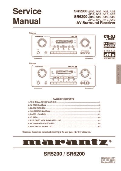 Marantz sr 6200 service manual free. - The physicians guide to survival success in the medical practice.