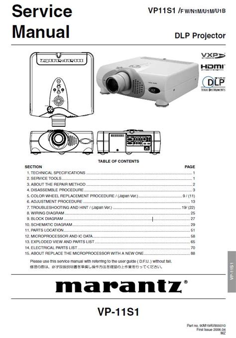 Marantz vp11s1 vp 11s1 dlp projector service manual. - Dell inspiron 1525 laptop user manual.