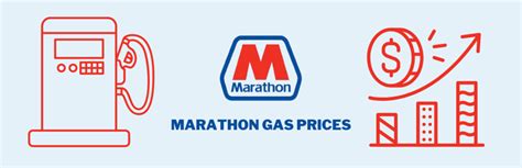 Marathon Gas Prices