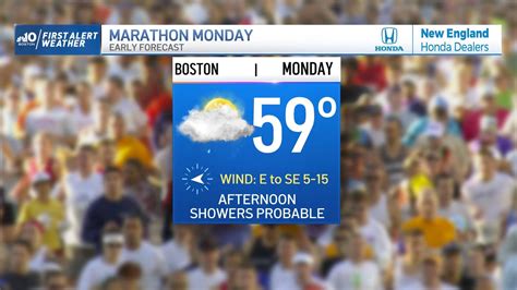 Marathon Monday Forecast