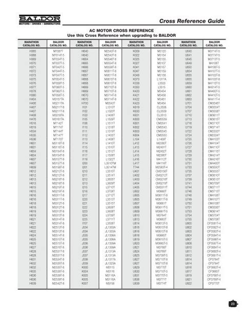 Marathon motor cross reference. com. marathon.  <a href=https://rateshop.abglac.com/assets/im...