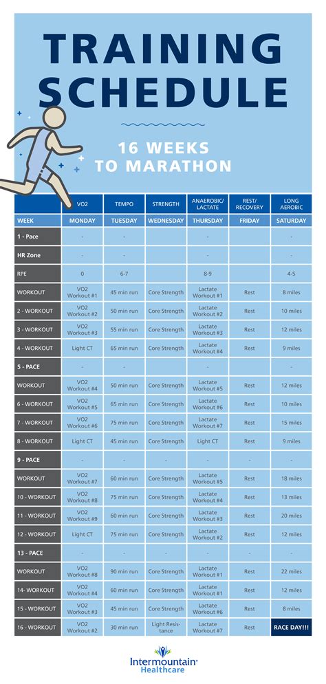 Marathon practice schedule. The Norton Sports Health Training Program is a FREE 15-week program designed to help runners prepare to complete the Derby Festival miniMarathon or Marathon. The training program offers a week-by-week suggested mileage schedule, along with nutrition, cross-training ideas, and health and safety tips. 