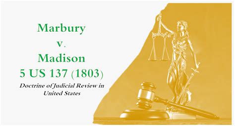 Marbury v. Madison, 5 US 137 – Supreme Court 1803 – IRAC.ME