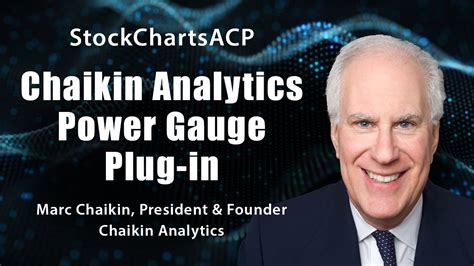 In his career, Marc Chaikin has had numerous successful stock picks, primarily driven by his innovative approach to financial analytics. He is the creator of the Chaikin Power Gauge, a powerful tool that has helped investors navigate the stock market with informed decisions based on his ratings of over 4,000 stocks.