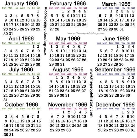 March 12, 1966, Saturday, What happened on, weekday, calendar ...