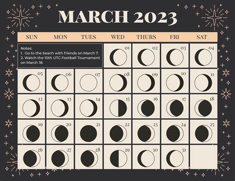 March 2023 Moon Phases