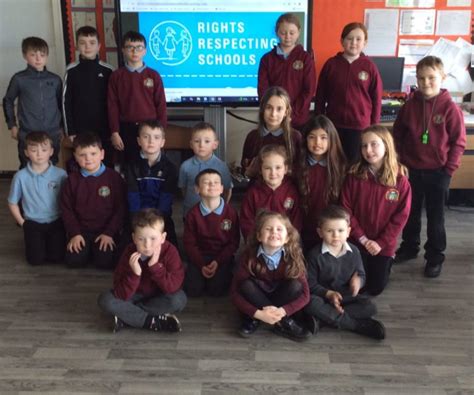 March 2024 – Burravoe Primary School - blogs.glowscotland.org.uk