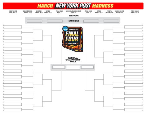 March Madness 2024 printable blank NCAA bracket template - New York Post