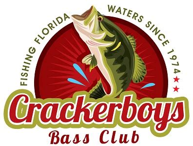 March Tournament - Crackerboys