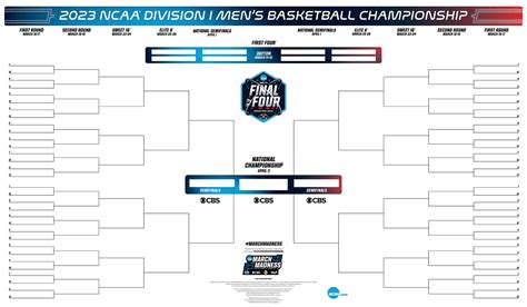 Printable March Madness Bracket 2023 Updated Heading Into Round 2 After a thrilling Round 1 that saw some massive upsets, including the biggest upset in tournament history when No. 16 seed Fairleigh Dickinson, who didn't even win their conference tournament and was a play-in team, upset No. 1 seed, Purdue.. 
