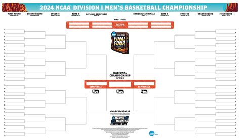 CBS Sports and Warner Bros. Discover Sports’ exclusive coverage of the 2023 NCAA Division I Men’s Basketball Championship will tip off with the NCAA First Four on truTV, Tuesday, March 14, and .... 