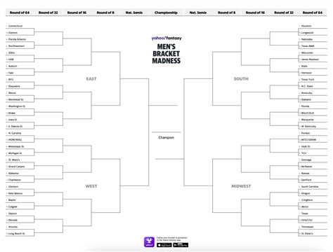 The official 2022 College Men's Basketball Bracket for