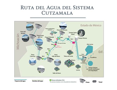 Marco de referencia del sistema ixtapantongo (cutzamala). - 2006 nissan x trail service riparazione manuale download 06.