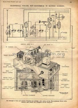 Marconi 282 3 valve battery receiver repair manual. - The bridge season 2 episode guide.