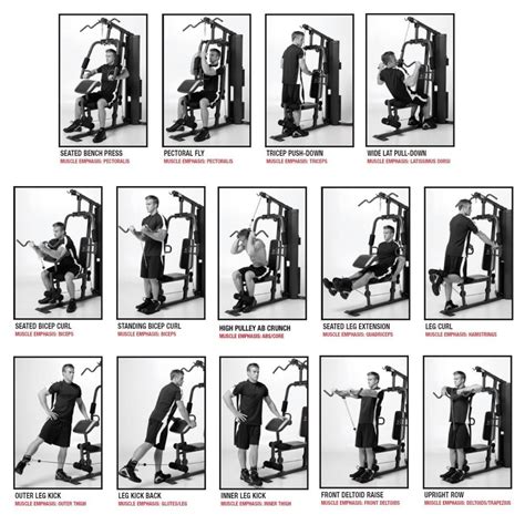 Marcy Home Gym Exercise Manual