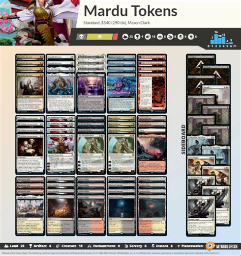 Mardu Card Kingdom Blog