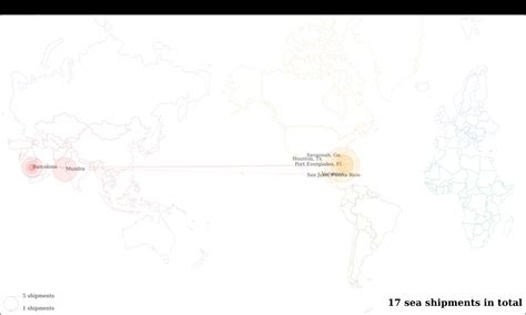 Marg International Fze - Block A Off 9 Phase Ii Dubai Du United …