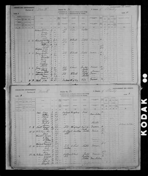 Margaret Farquharson (abt.1798-) WikiTree FREE Family Tree