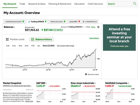 Margin trading td ameritrade. Amp Up Your Trading With Margin and Leverage? January 18, 2016 5 min read Photo by Traders have three powerful words in their vocabulary—margin, leverage, … 