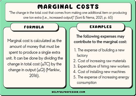 Marginal Cost: Definition, Examples & Formula - BoyceWire