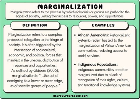 Marginalization among the marginalized