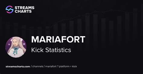 Mariafort_Live Onlyfans Leak +18 🔥