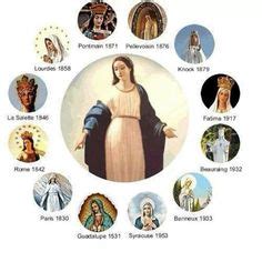 Marian apparition - en-academic.com