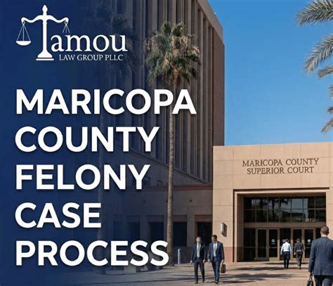 Maricopa county superior court case search. .  ...